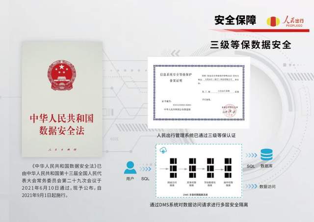 为何安全证书仅限于个人使用，企业安全如何保障？ 第1张