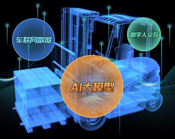 工业AI推理系统怎么租?租用工业AI推理系统费用多少 第3张 工业AI推理系统怎么租?租用工业AI推理系统费用多少 第3张