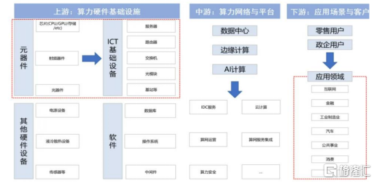 工业AI推理系统怎么租?租用工业AI推理系统费用多少 第2张 工业AI推理系统怎么租?租用工业AI推理系统费用多少 第2张