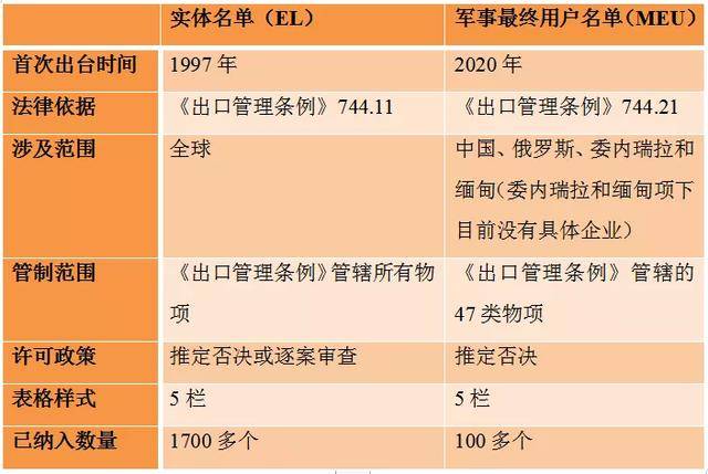 军事域名注册需要注意什么,军事域名怎么备案 第3张 军事域名注册需要注意什么,军事域名怎么备案 第3张