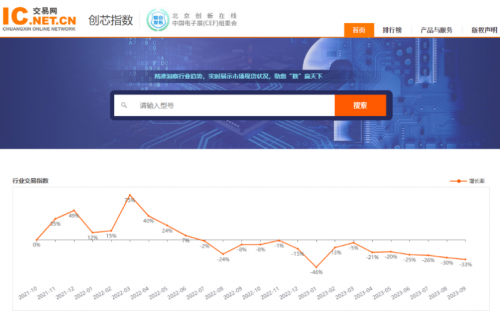 域名卖价如何查询最新行情走势,域名卖价怎么合理评估 第2张 域名卖价如何查询最新行情走势,域名卖价怎么合理评估 第2张