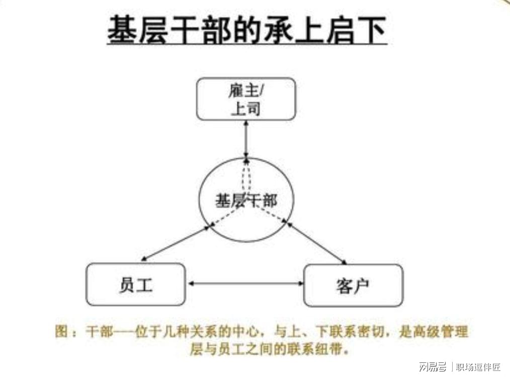 配置干点的最佳实践和步骤有哪些,如何正确配置干点 第1张 配置干点的最佳实践和步骤有哪些,如何正确配置干点 第1张