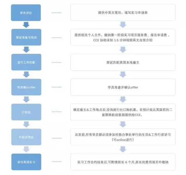 配置干点的最佳实践和步骤有哪些,如何正确配置干点 第3张 配置干点的最佳实践和步骤有哪些,如何正确配置干点 第3张
