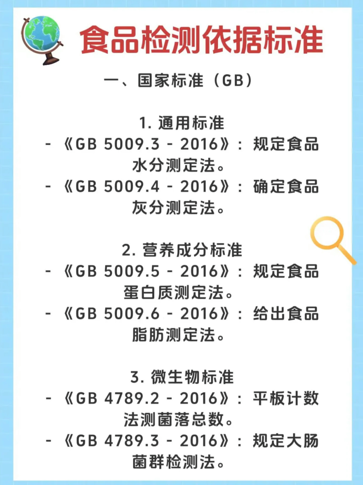 食品安全标准如何确保,安全食品内容检测标准有哪些疑问? 第3张 食品安全标准如何确保,安全食品内容检测标准有哪些疑问? 第3张