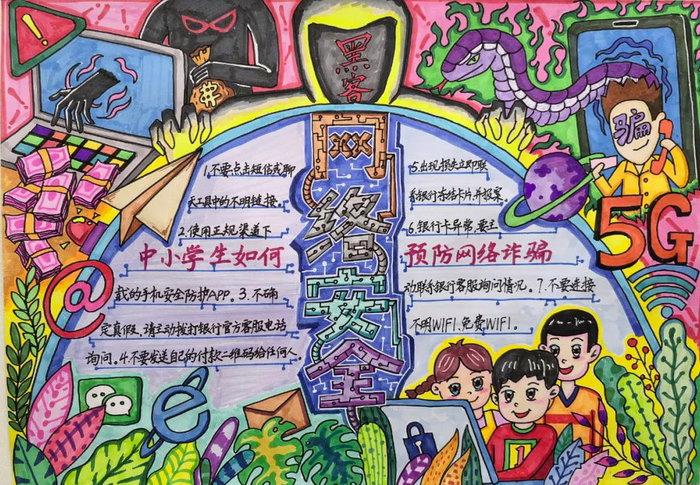 如何制作一份既安全又富有创意的安全网络手抄报内容? 第3张 如何制作一份既安全又富有创意的安全网络手抄报内容? 第3张