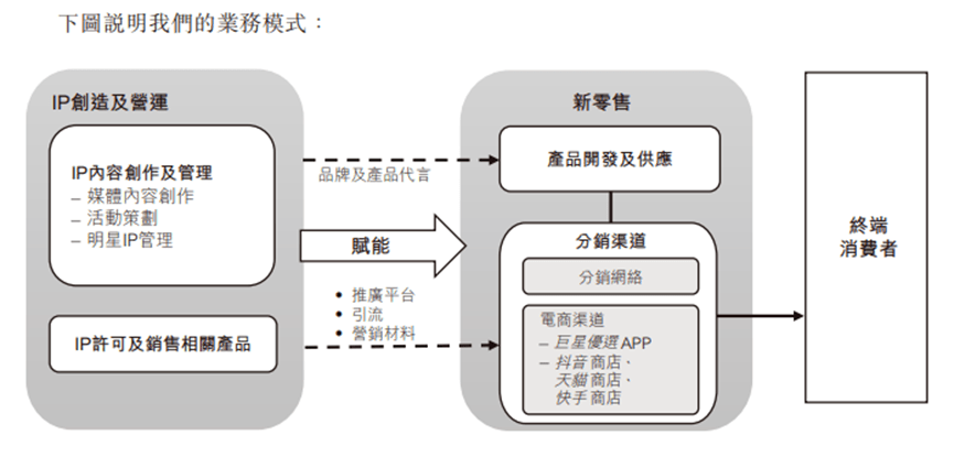 安全隔离促销模式下,如何平衡隔离措施与销售效果? 第2张 安全隔离促销模式下,如何平衡隔离措施与销售效果? 第2张
