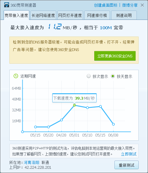 wp配置低影响网站访问速度吗?,wp配置低怎么优化 第3张 wp配置低影响网站访问速度吗?,wp配置低怎么优化 第3张