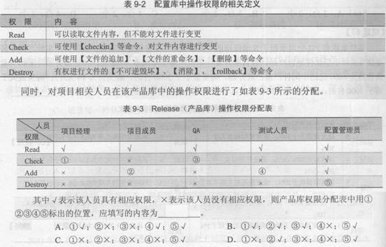 权限配置标准是什么?,权限配置标准有哪些具体要求 第2张 权限配置标准是什么?,权限配置标准有哪些具体要求 第2张