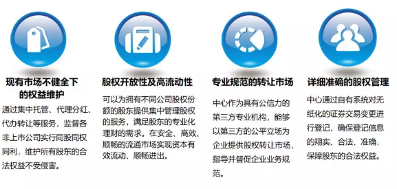 域名托管协议包含哪些内容?域名托管协议签订需注意什么? 第1张 域名托管协议包含哪些内容?域名托管协议签订需注意什么? 第1张