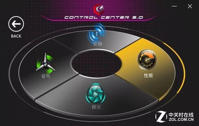 星际虚拟主机控制面板为何如此强大?揭秘其独特功能与优势? 第2张 星际虚拟主机控制面板为何如此强大?揭秘其独特功能与优势? 第2张