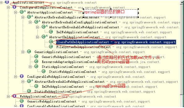 javaweb源码如何深入分析?新手入门看这一篇教程! 第1张 javaweb源码如何深入分析?新手入门看这一篇教程! 第1张