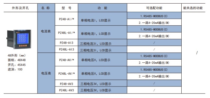 电及配置如何设置,电及配置设置方法有哪些 第2张 电及配置如何设置,电及配置设置方法有哪些 第2张