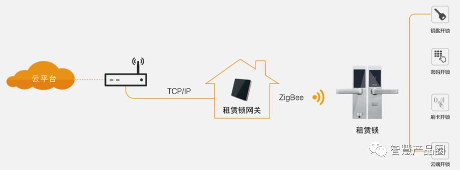 安全门在日常生活中扮演着怎样的安全角色?其设计原理和功能有哪些疑问? 第3张 安全门在日常生活中扮演着怎样的安全角色?其设计原理和功能有哪些疑问? 第3张