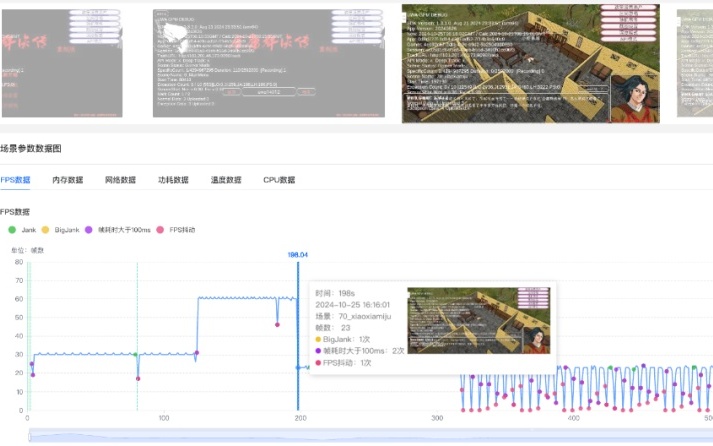 经典CMS有哪些经典场景,有哪些经典案例?