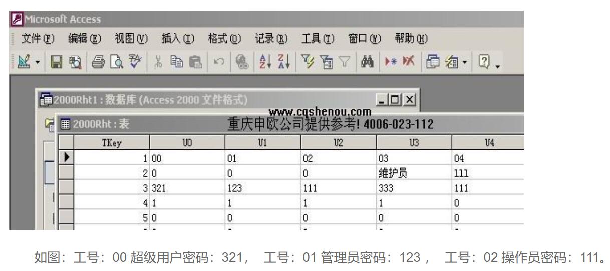 如何根据id从access数据库取出一行数据显示到aspx页面上? 第2张 如何根据id从access数据库取出一行数据显示到aspx页面上? 第2张