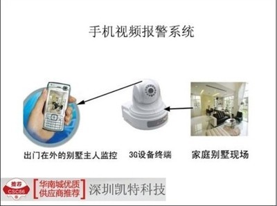 家庭视频监控_设置是否允许视频监控
