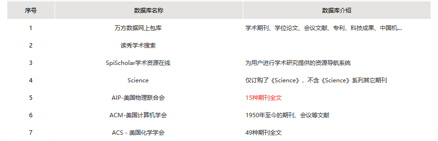 在项目开发中,如何快速定位并查看所使用数据库的具体名字? 第1张 在项目开发中,如何快速定位并查看所使用数据库的具体名字? 第1张