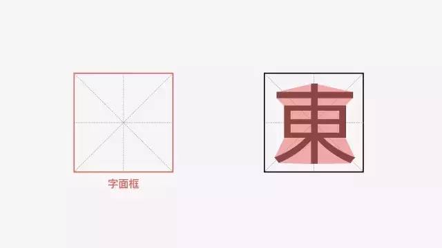 横线为何在书写中比字高?揭秘字体设计中的奥秘! 第2张 横线为何在书写中比字高?揭秘字体设计中的奥秘! 第2张