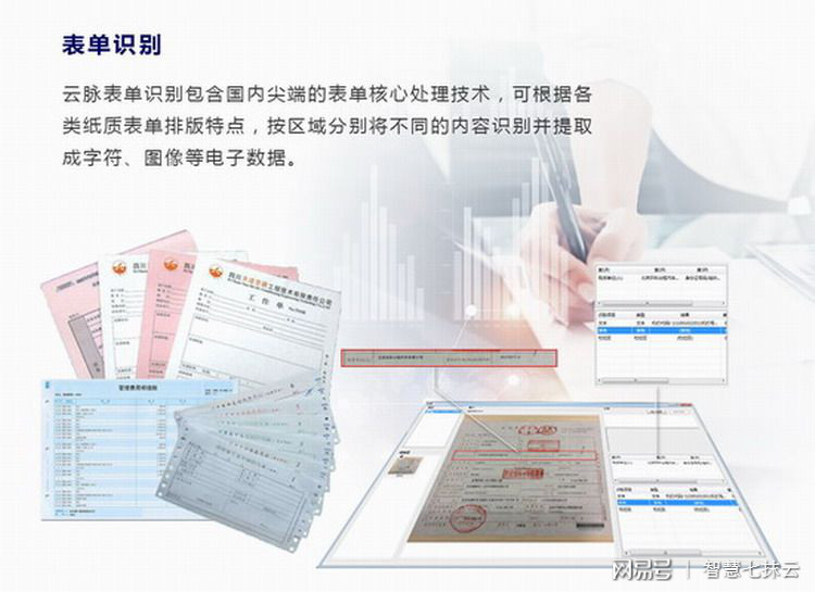 金融单据OCR识别应用场景有哪些?,是什么?