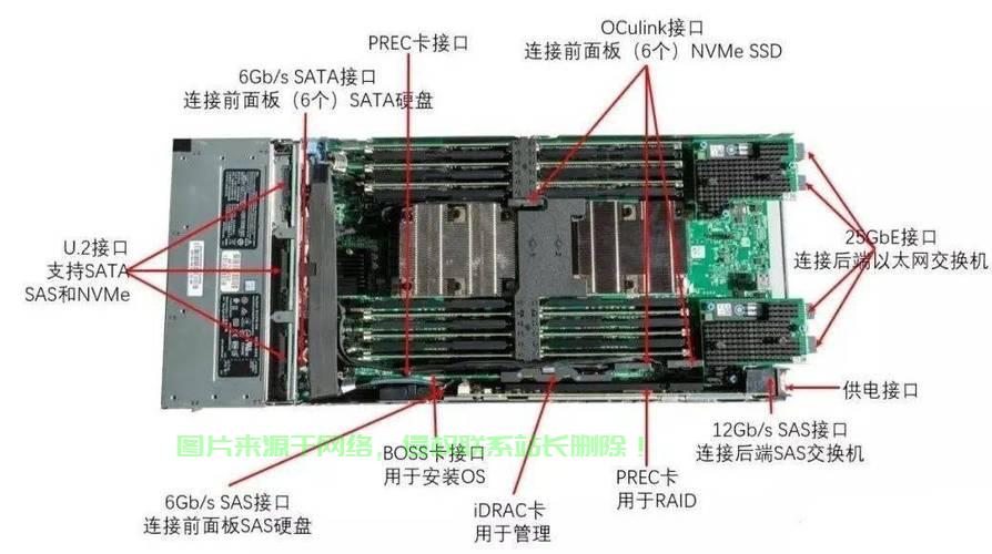 服务器硬盘背板14pin接口是什么用,服务器硬盘背板14pin接口有什么作用 第1张 服务器硬盘背板14pin接口是什么用,服务器硬盘背板14pin接口有什么作用 第1张