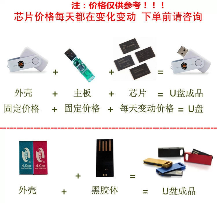 安全芯片购买优惠活动,现在入手划算吗? 第1张 安全芯片购买优惠活动,现在入手划算吗? 第1张