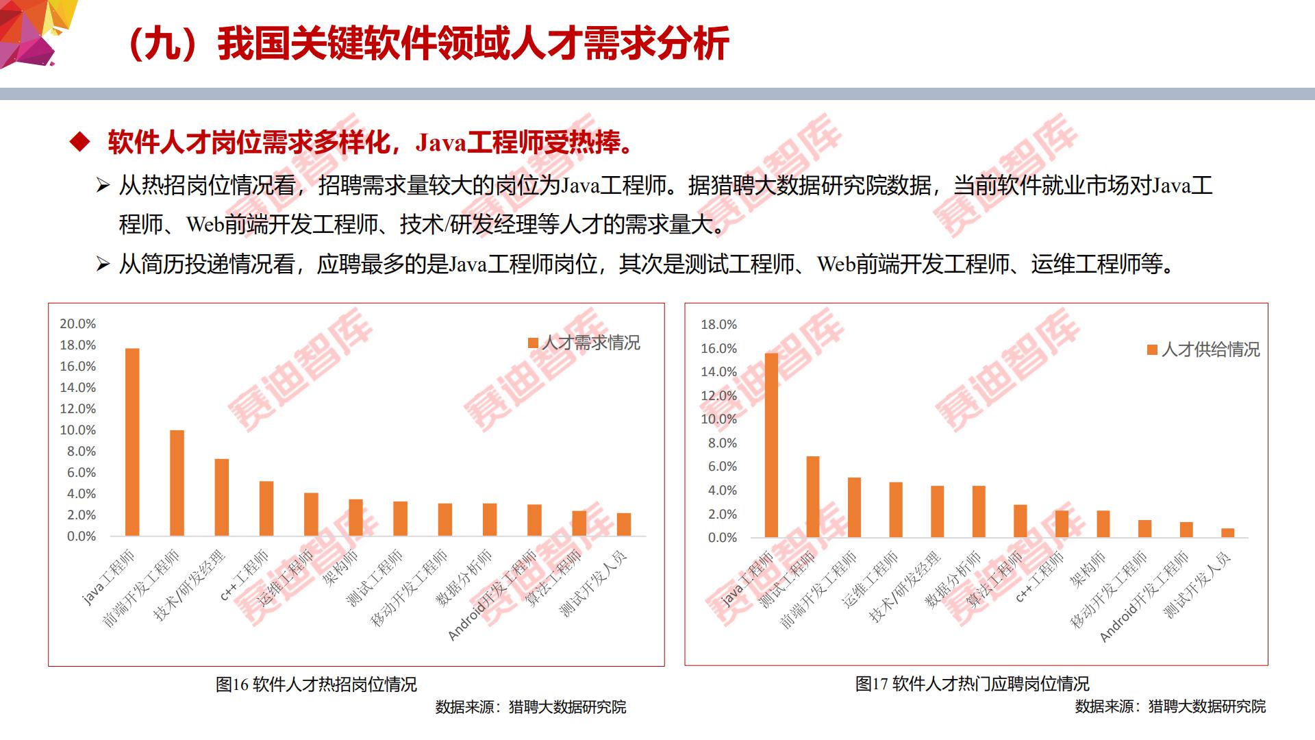 移动开发人才怎么选?移动开发人才需求趋势 第1张 移动开发人才怎么选?移动开发人才需求趋势 第1张