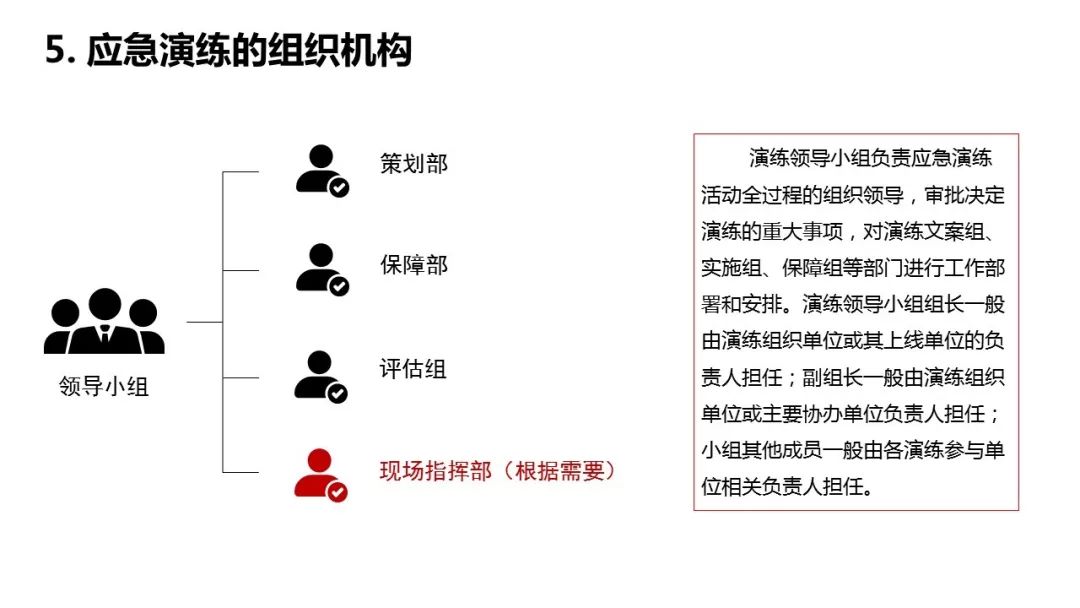 数据安全应急演练怎么做?企业数据安全应急预案模板 第2张 数据安全应急演练怎么做?企业数据安全应急预案模板 第2张