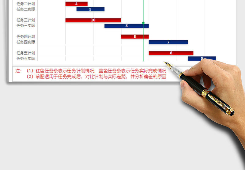 甘特图计划与实际如何对比？js实现进度偏差分析 第2张