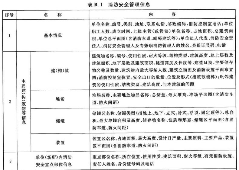 安全证书目录中哪些安全证书类型最为关键?如何正确识别与使用? 第1张 安全证书目录中哪些安全证书类型最为关键?如何正确识别与使用? 第1张