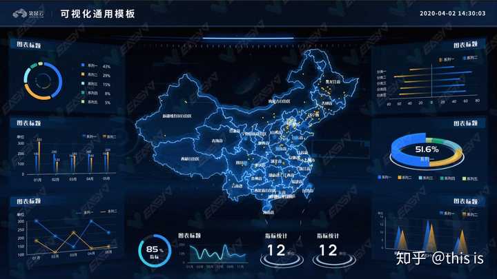 什么是数据可视化？数据可视化的作用有哪些
