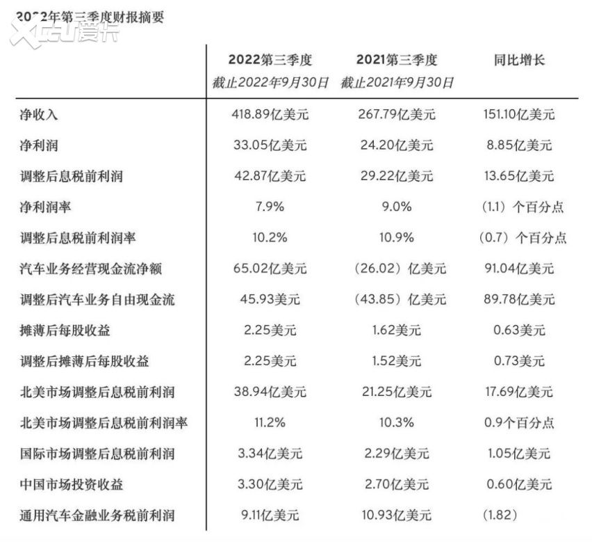 安全芯片价格大降,相比之前便宜多少? 第3张 安全芯片价格大降,相比之前便宜多少? 第3张