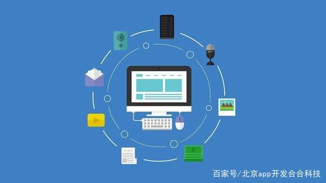 集团网站建设有什么特色?,创建设备怎么选 第1张 集团网站建设有什么特色?,创建设备怎么选 第1张