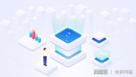 如何获得技术与支持,怎么快速解决技术问题? 第1张 如何获得技术与支持,怎么快速解决技术问题? 第1张