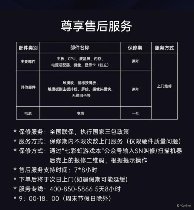 IBM服务器质保期内,若出现故障,维修费用由谁承担?质保细节如何保障用户权益? 第2张 IBM服务器质保期内,若出现故障,维修费用由谁承担?质保细节如何保障用户权益? 第2张