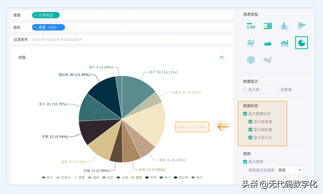 大数据分析工具怎么用?有哪些好用的免费数据分析软件 第3张 大数据分析工具怎么用?有哪些好用的免费数据分析软件 第3张
