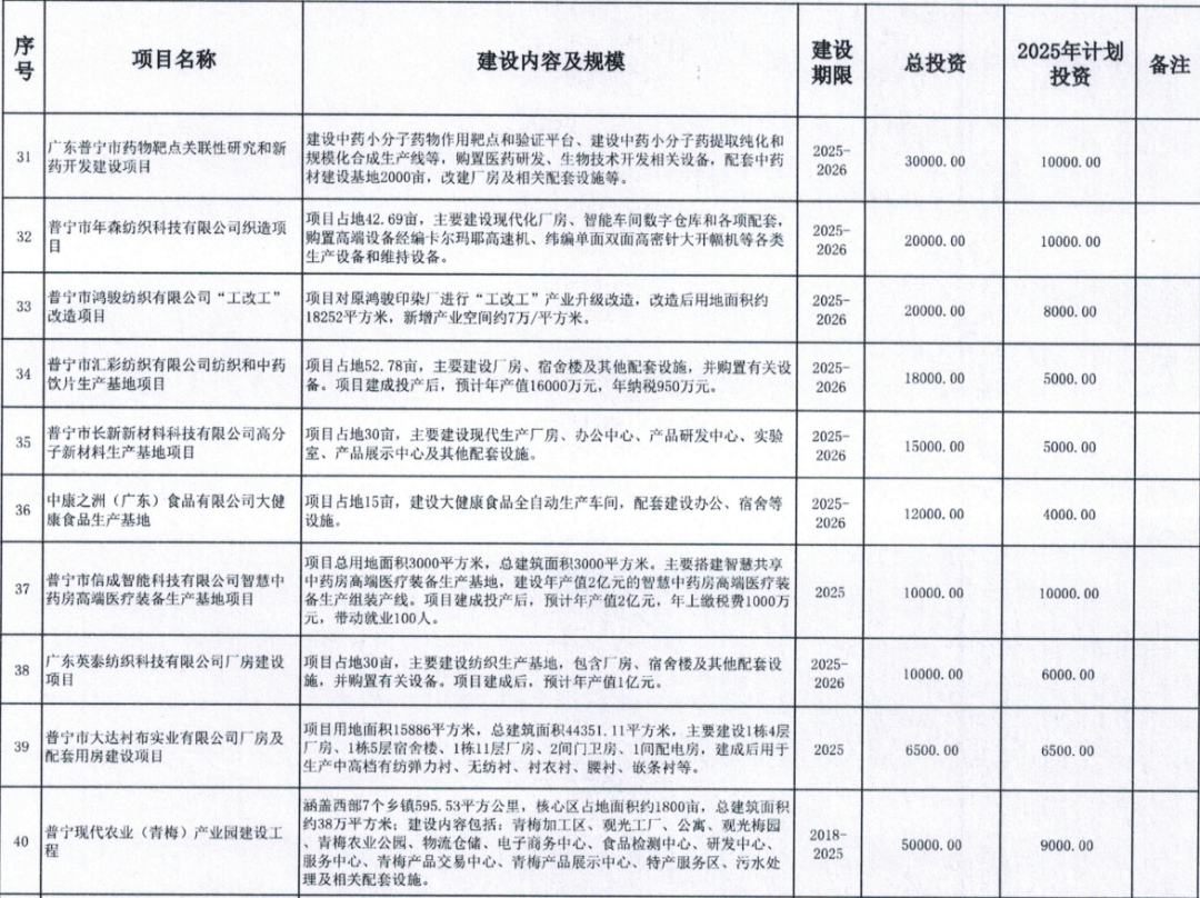 如何制定揭阳网站建设的建设目标,怎么定