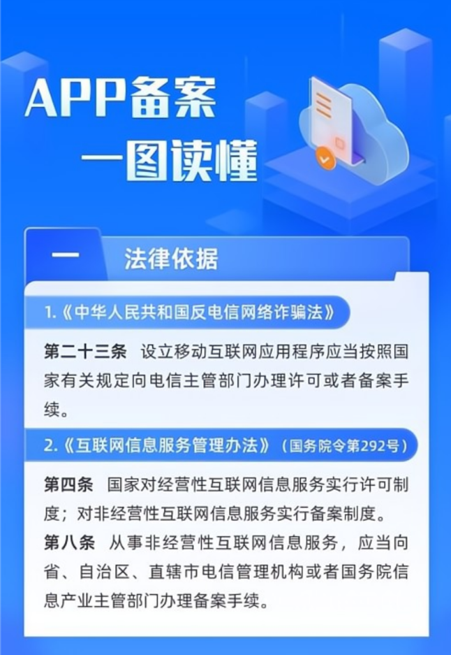 接入备案和增加网站区别是什么,App备案和网站备案哪个更麻烦