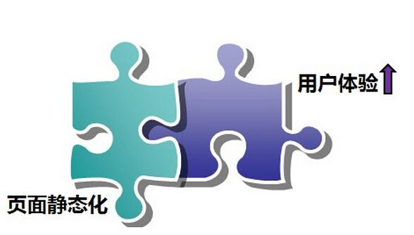百度虚拟主机支持伪静态功能吗?详细解答及使用技巧揭秘! 第3张 百度虚拟主机支持伪静态功能吗?详细解答及使用技巧揭秘! 第3张