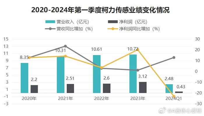 工业AI训练系统怎么租？租用工业AI训练系统费用高吗