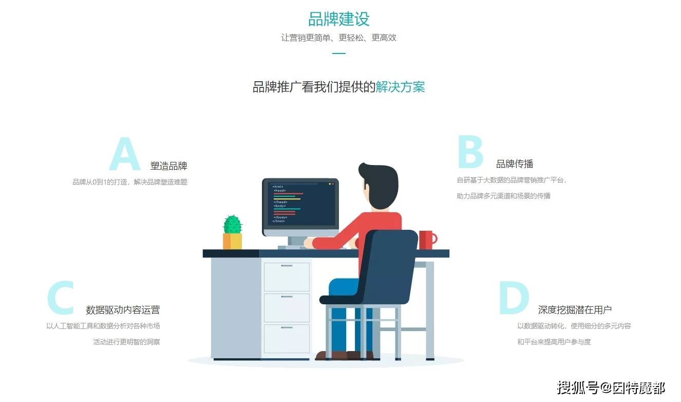 济南营销型网站建设怎么做,营销任务有哪些? 第1张 济南营销型网站建设怎么做,营销任务有哪些? 第1张