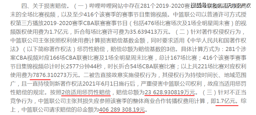 域名不正当竞争怎么判?域名侵权赔偿标准 第3张 域名不正当竞争怎么判?域名侵权赔偿标准 第3张