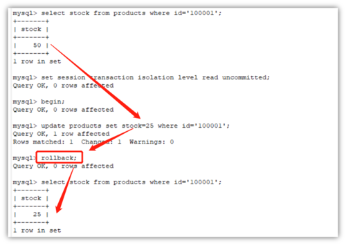 pgsql回退事务后,如何恢复误删的数据? 第2张 pgsql回退事务后,如何恢复误删的数据? 第2张