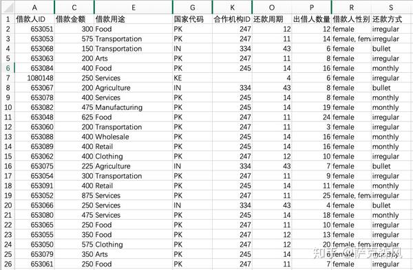 风味阈值数据库重排序是什么?,风味阈值数据库重排序怎么用 第3张 风味阈值数据库重排序是什么?,风味阈值数据库重排序怎么用 第3张