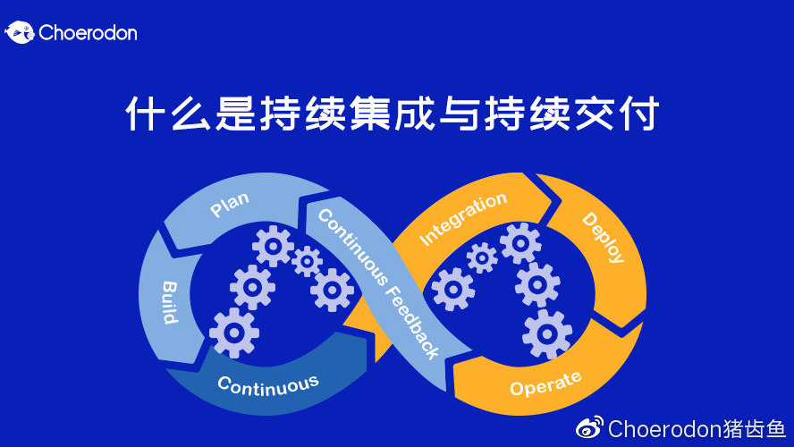 持续交付是什么?持续交付的好处有哪些 第1张 持续交付是什么?持续交付的好处有哪些 第1张