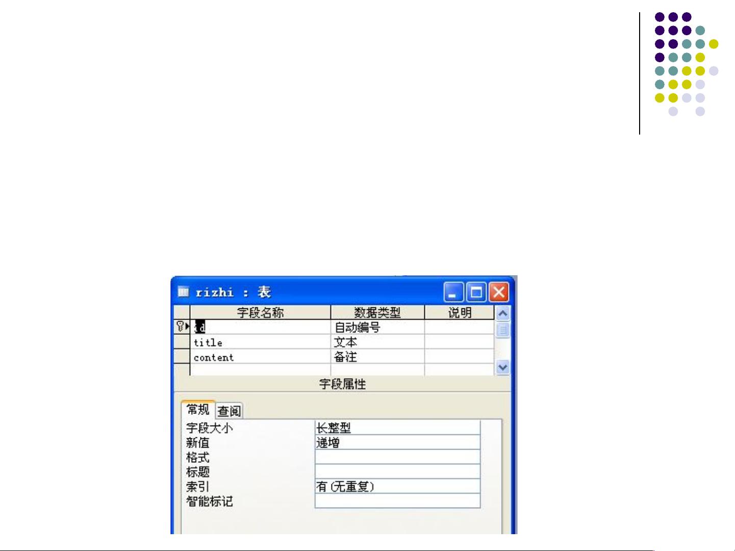 如何高效地在数据库中创建和管理日志记录机制? 第2张 如何高效地在数据库中创建和管理日志记录机制? 第2张