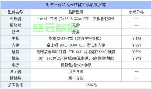 Yii域名怎么在服务器上正确配置?,Yii域名配置详细步骤有哪些 第3张 Yii域名怎么在服务器上正确配置?,Yii域名配置详细步骤有哪些 第3张