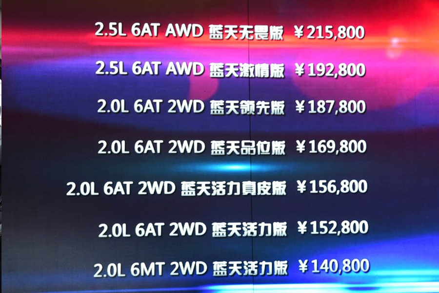 1-4配置是什么意思,1-4配置值得购买吗 第1张 1-4配置是什么意思,1-4配置值得购买吗 第1张