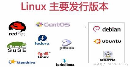 免U盘安装Linux,极简教程? 第3张 免U盘安装Linux,极简教程? 第3张