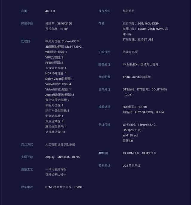电视主流配置 第2张 电视主流配置 第2张