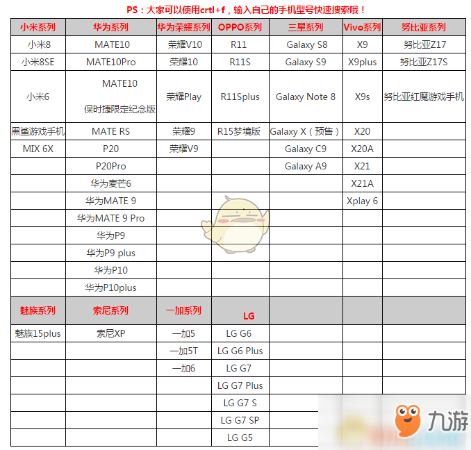 手游吃配置 第2张 手游吃配置 第2张